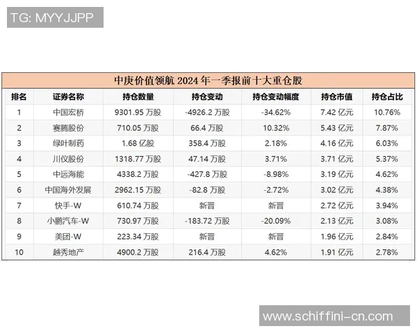 南京网球队在洲际杯积分榜上以79分稳居第一名引发关注