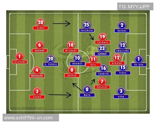 武汉篮球队与广州篮球队赛后复盘分析精彩配合与战术执行的关键要素